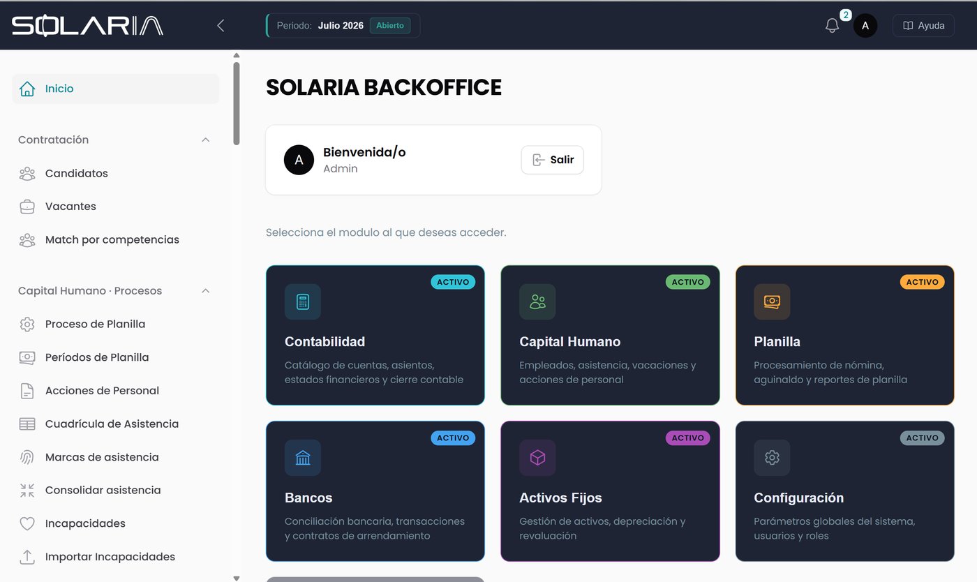 Inicio de SOLARIA BACKOFFICE con los 6 módulos activos