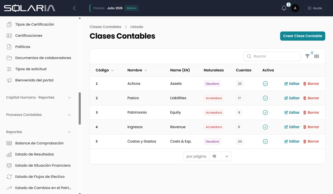 Clases contables del catálogo de cuentas