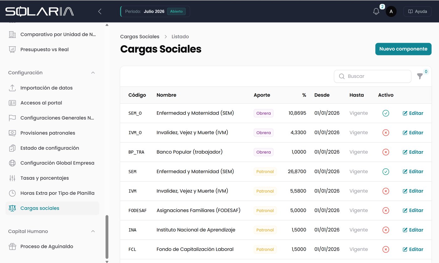 Cargas sociales de Costa Rica configuradas