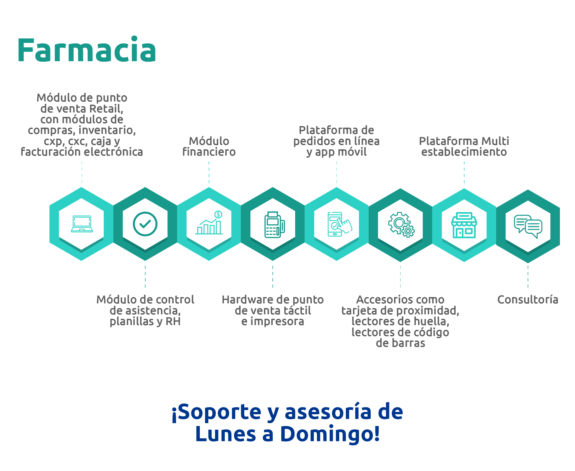 solutions-industry-pharmacy